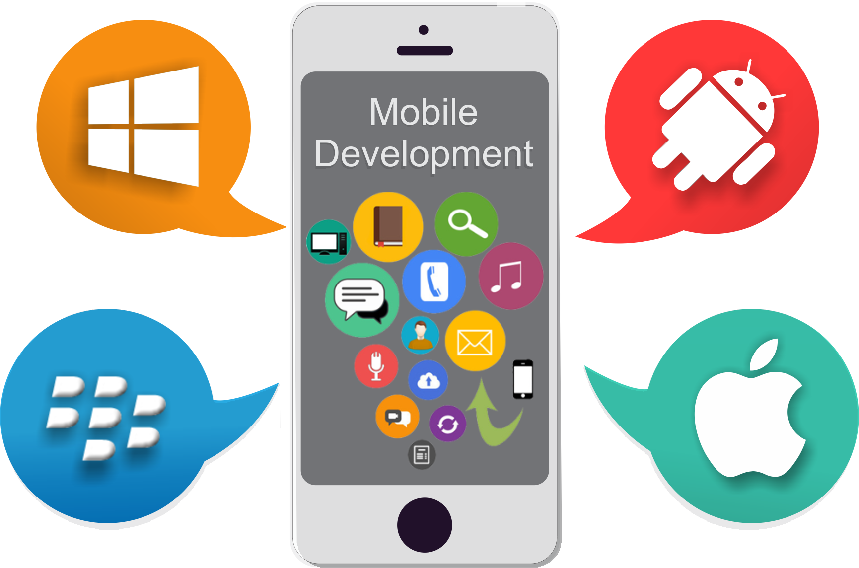 mobile app developers in nigeria 