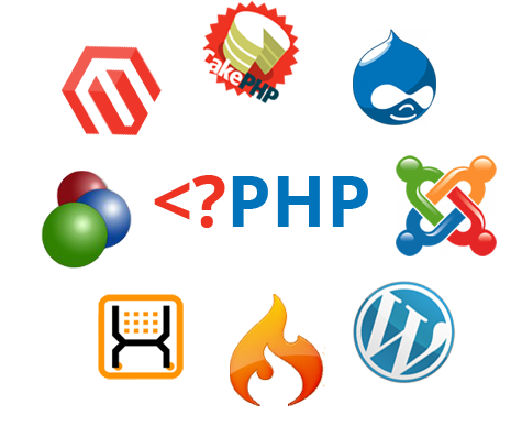 PHP development companies in lagos